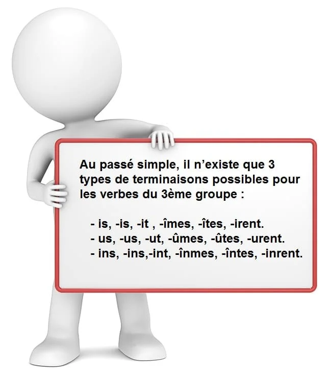 Passé simple des verbes du troisième groupe cours de français