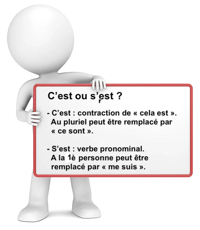 C'EST et S'EST cours de français
