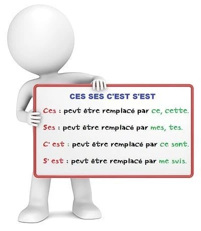CES SES C'EST S'EST cours de français