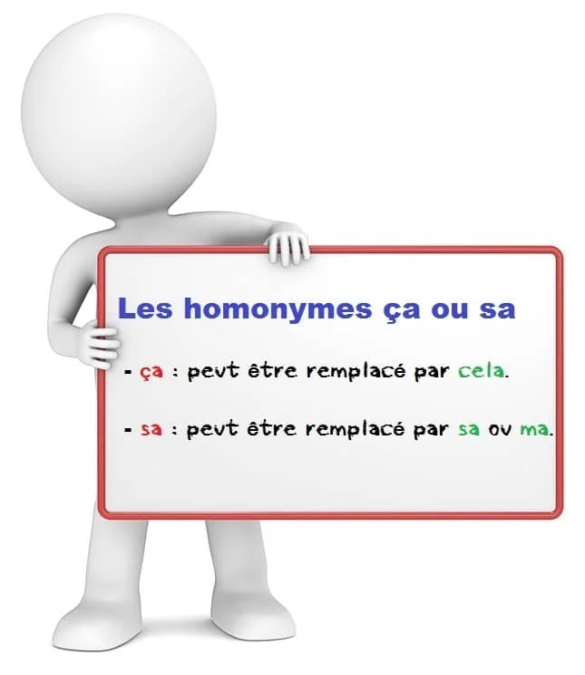 ÇA et SA cours de français