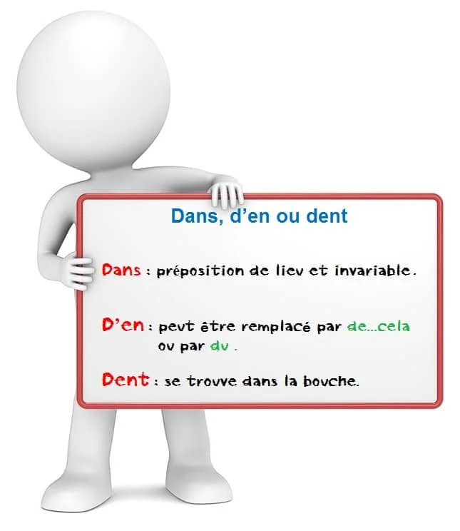 DANS D'EN DENT cours de français