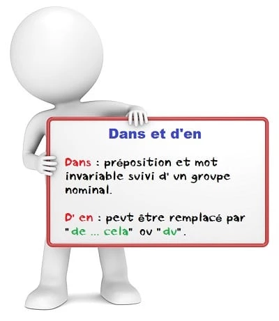 Dans et d'en cours de français
