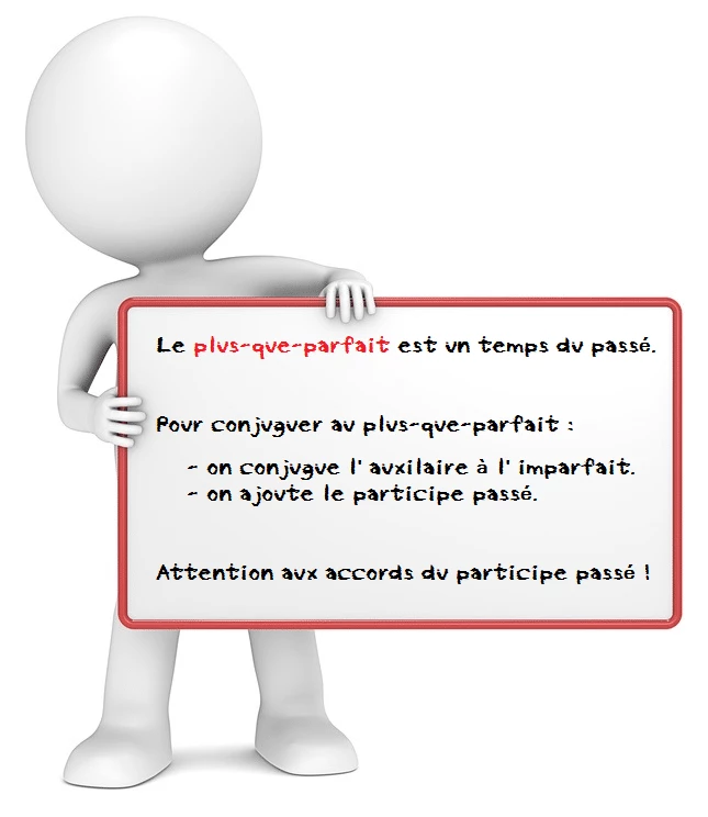 Le plus-que-parfait cours de français