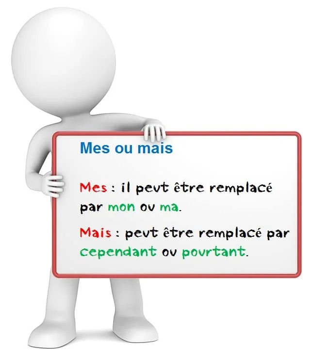 Mes ou mais cours de français
