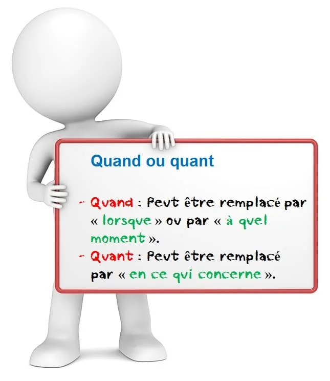 Quand ou quant ? cours de français