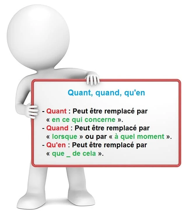 Quant quand ou qu'en ? cours de français