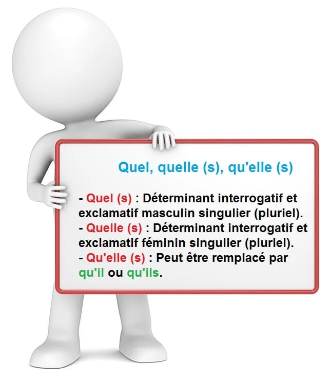 Quel quels quelle quelles qu'elle qu'elles cours de français