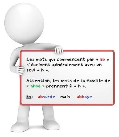 Mots qui commencent par AB cours de français