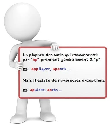 Mots qui commencent par AP cours de français