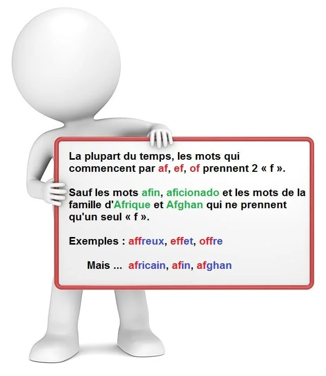 Mots commençant par af, ef, of cours de français