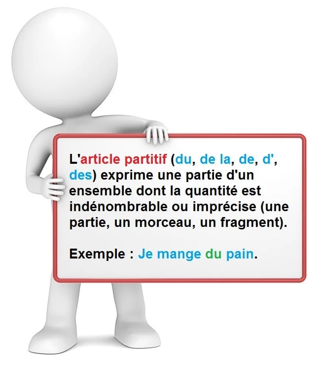 Les articles partitifs cours de français