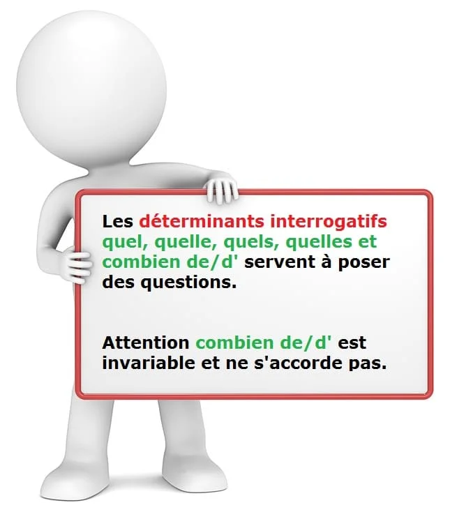 Les déterminants interrogatifs cours de français