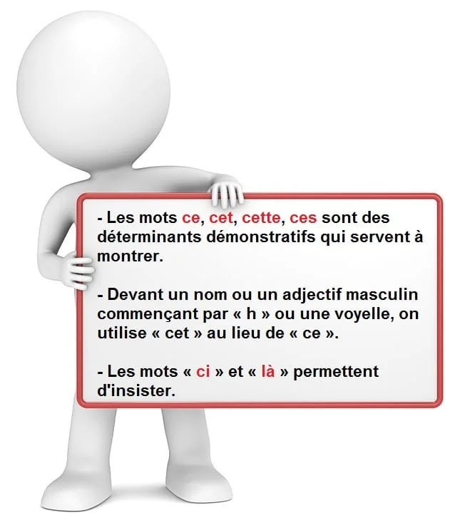 Ce, cet, cette, ces, -ci -là cours de français