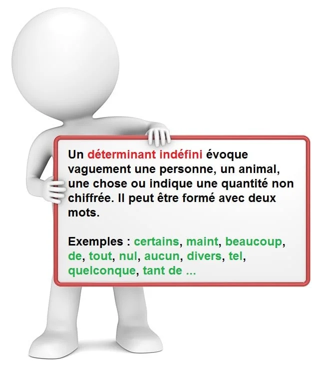 Les déterminants indéfinis cours de français