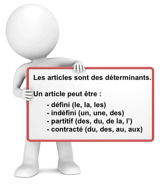 Les articles cours de français