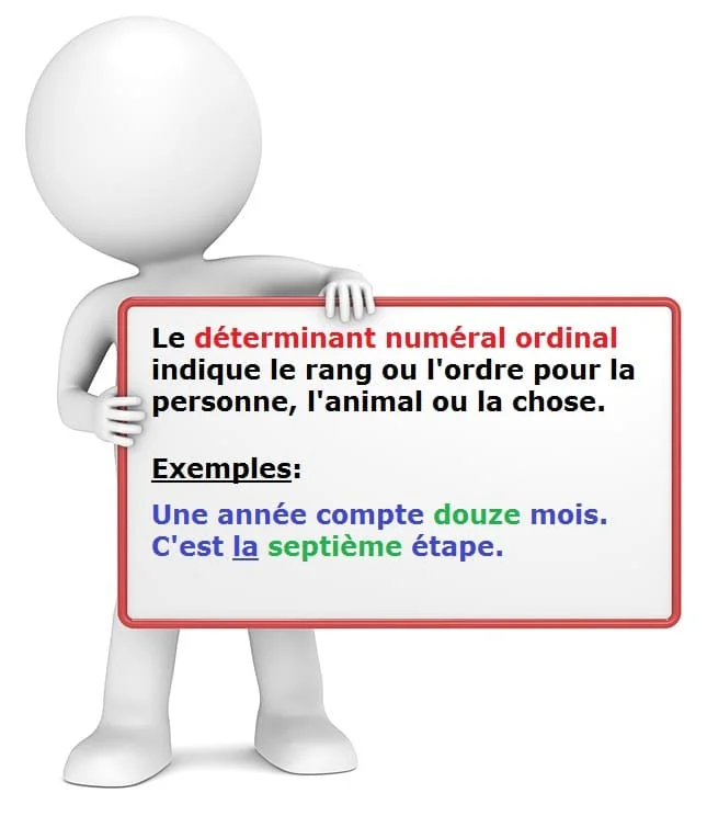 Les déterminants numéraux ordinaux cours de français