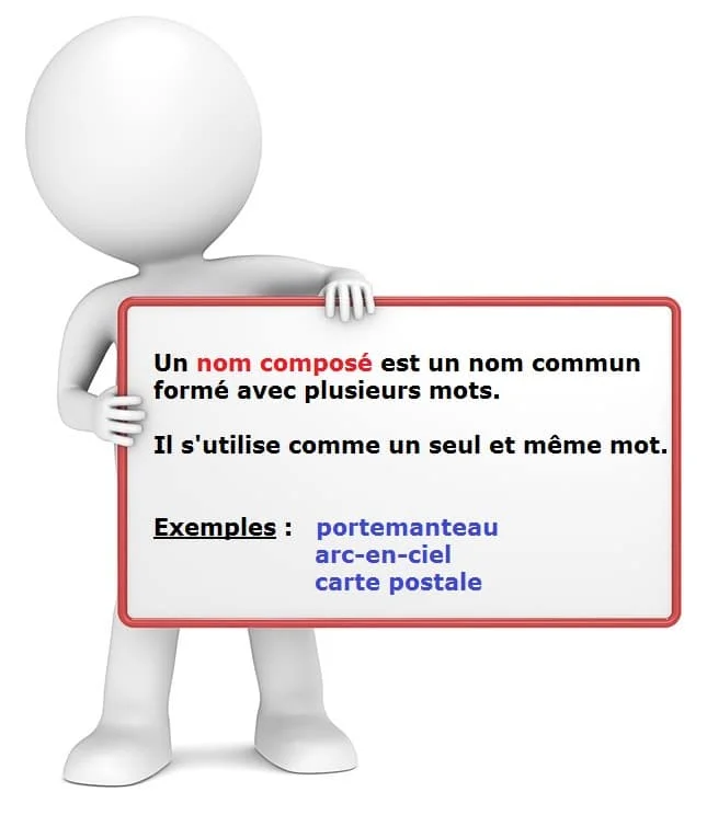 Le nom composé cours de français