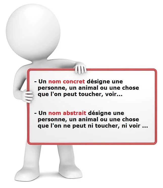 Les noms concrets et les noms abstraits cours de français