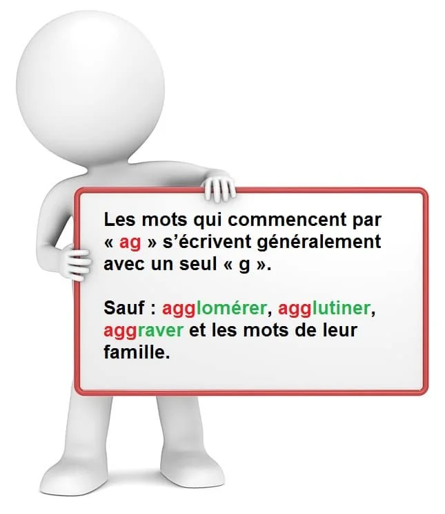 Mots qui commencent par AG cours de français