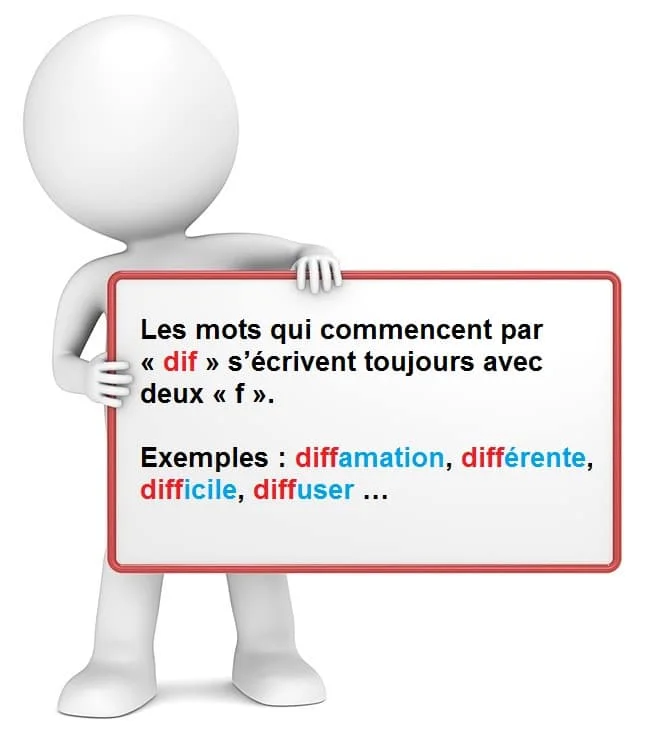 Mots qui commencent par DIF cours de français