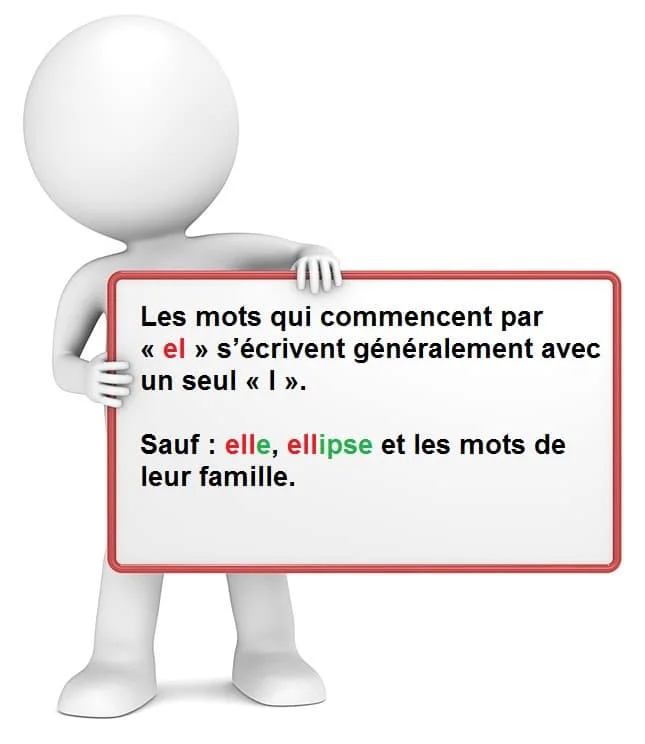 Les mots qui commencent par « el » cours de français