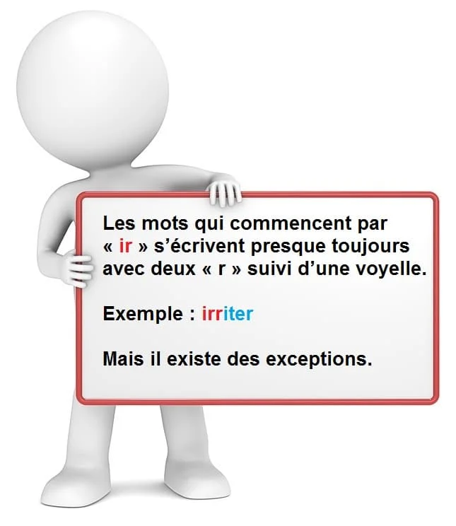Les mots qui commencent par « ir » cours de français