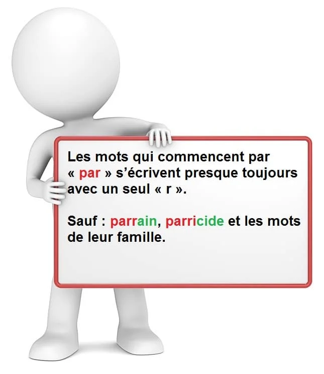 Les mots qui commencent par « par » cours de français
