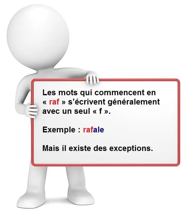 Les mots qui commencent par « raf » cours de français