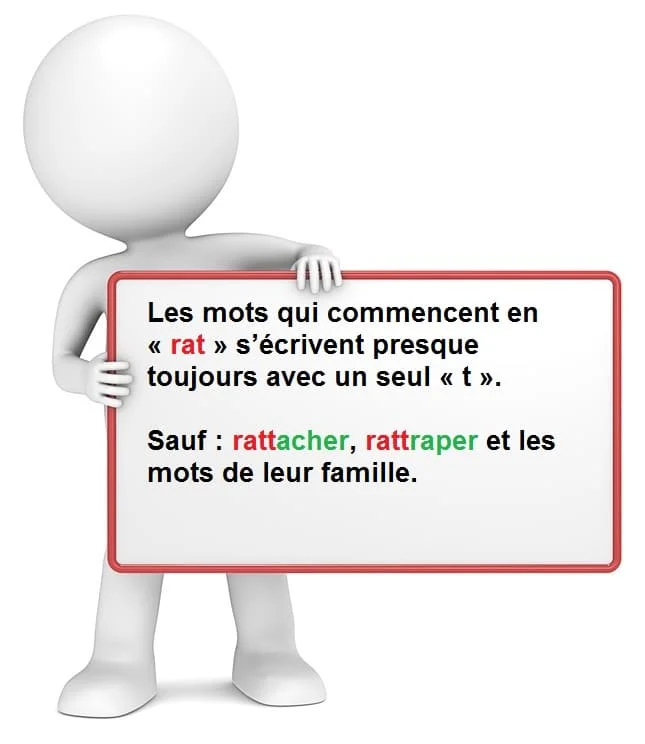 Les mots qui commencent par « rat » cours de français