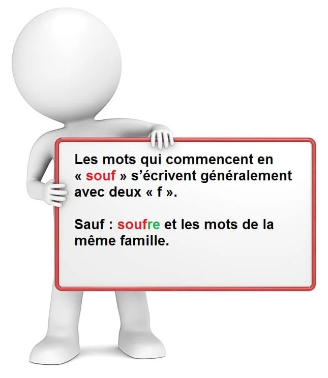 Les mots qui commencent par « souf » cours de français