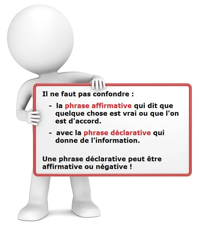 Phrase déclarative et phrase affirmative cours de français