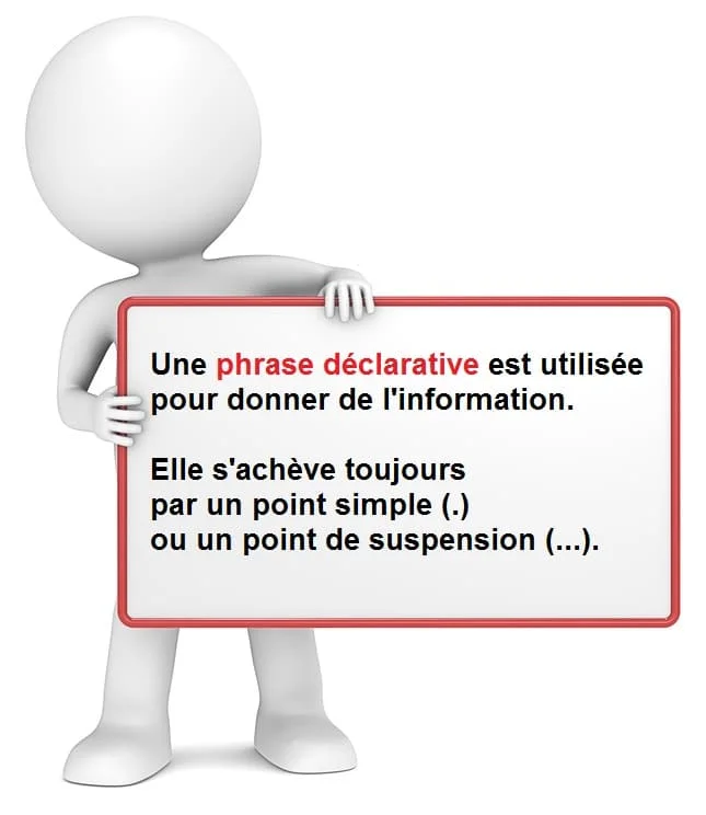 La phrase déclarative cours de français