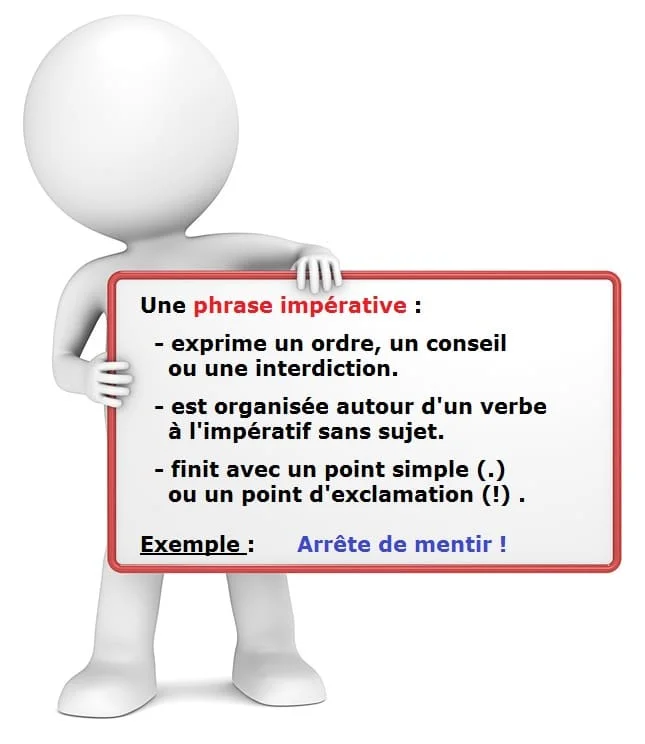 La phrase impérative cours de français
