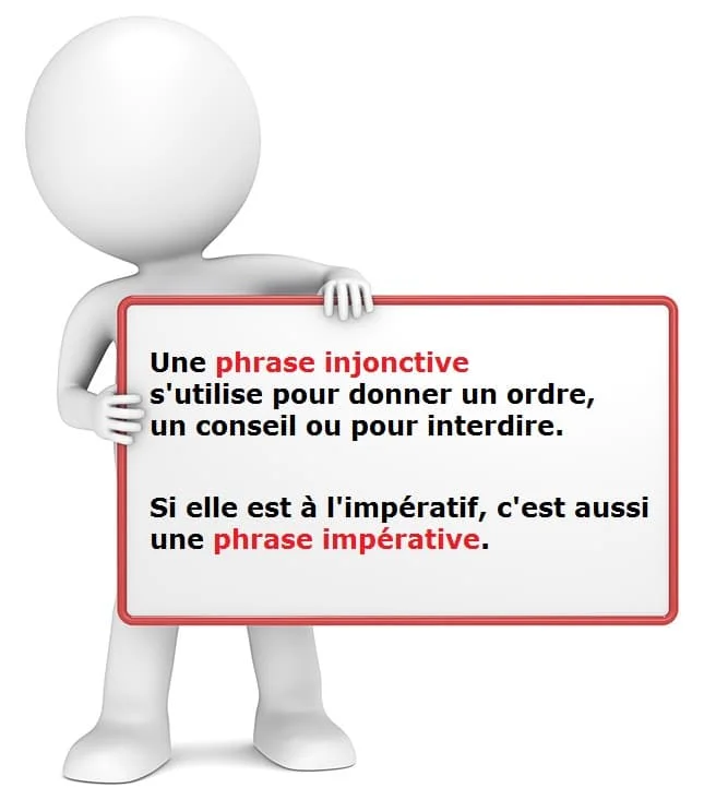 La phrase injonctive cours de français