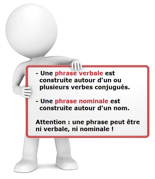Phrase nominale et phrase verbale cours de français