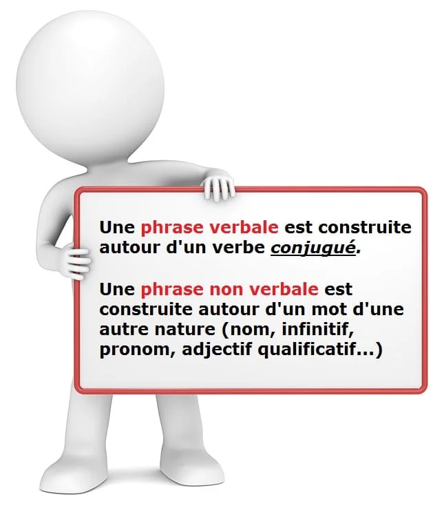 Phrase verbale et phrase non verbale cours de français