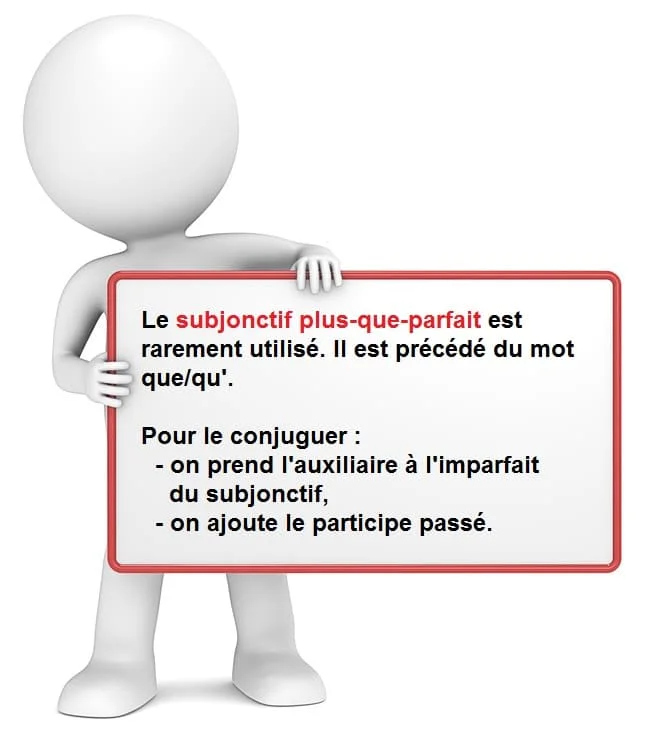Plus-que-parfait du subjonctif cours de français