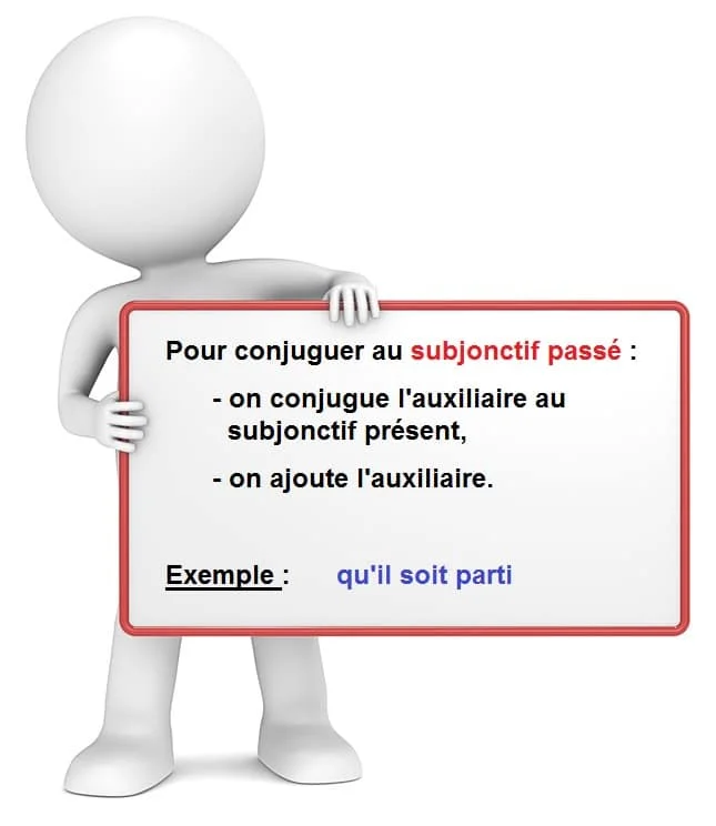 Le subjonctif passé cours de français
