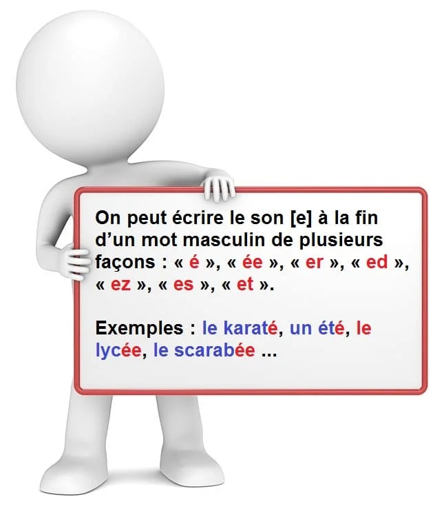 Les noms masculins qui se terminent par [ e ] - é, ée, er, ed, ez, et ... cours de français