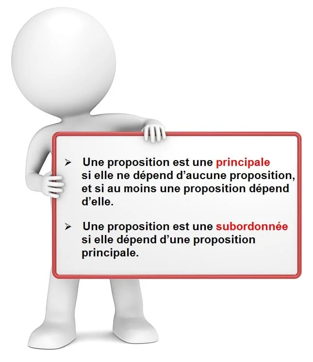 Proposition principale et proposition subordonnée cours de français