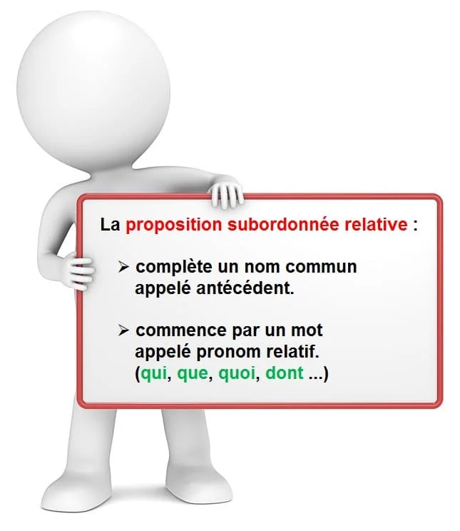 La proposition subordonnée relative cours de français