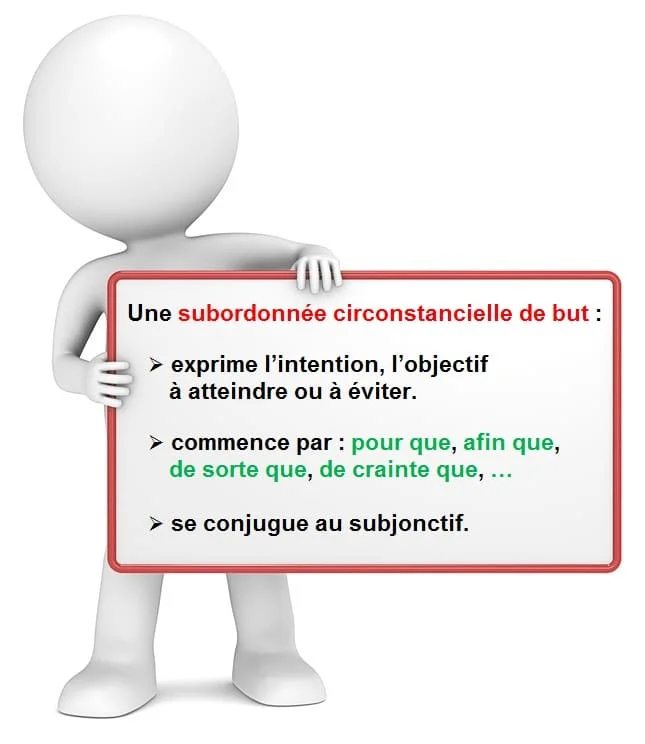 La proposition subordonnée circonstancielle de but cours de français