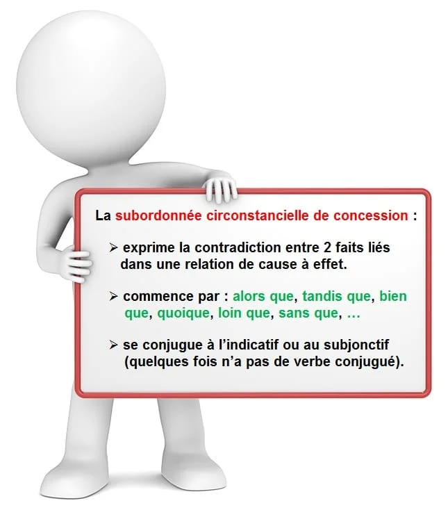La proposition subordonnée circonstancielle de concession cours de français
