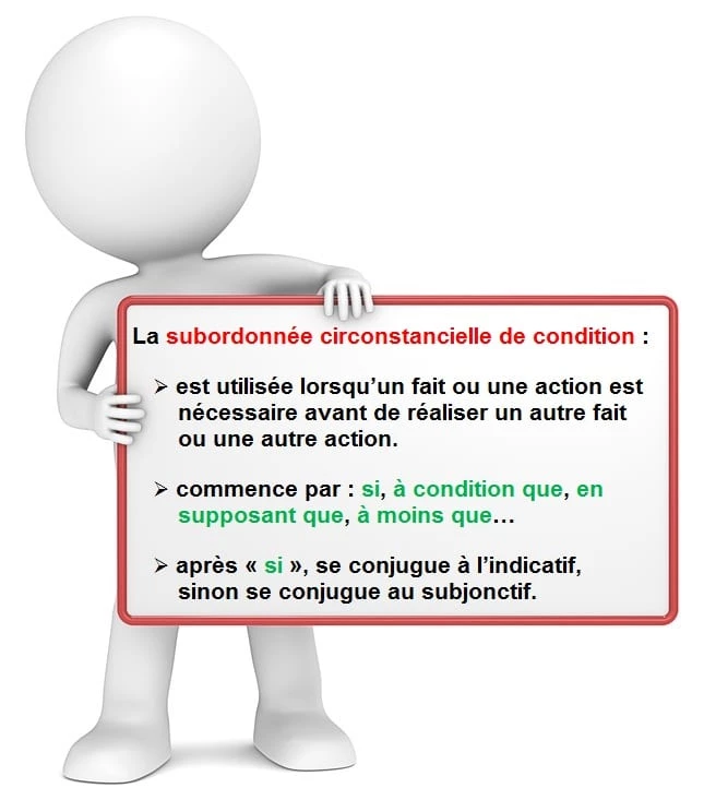 La proposition subordonnée circonstancielle de condition cours de français