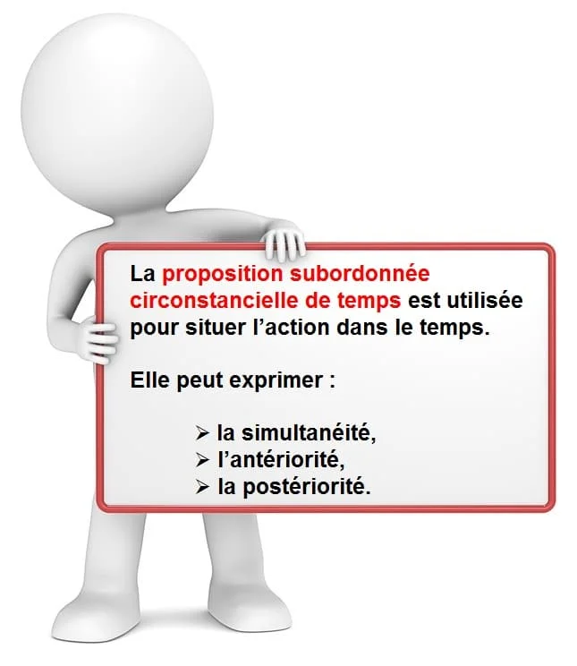 La subordonnée circonstancielle de temps cours de français