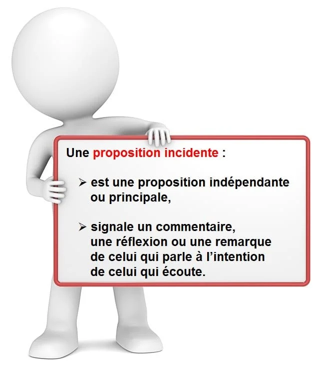 La proposition incidente cours de français