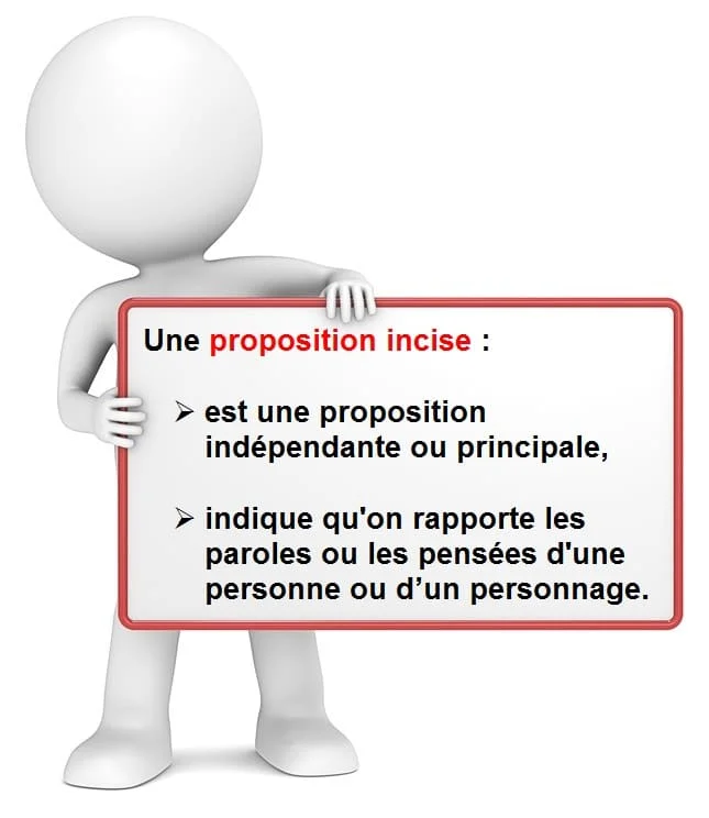 La proposition incise cours de français