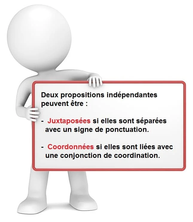 Juxtaposition et coordination cours de français