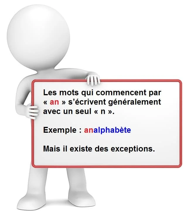 Mots qui commencent par AN cours de français