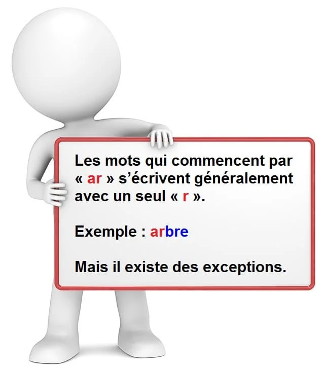 Les mots qui commencent par « ar » cours de français